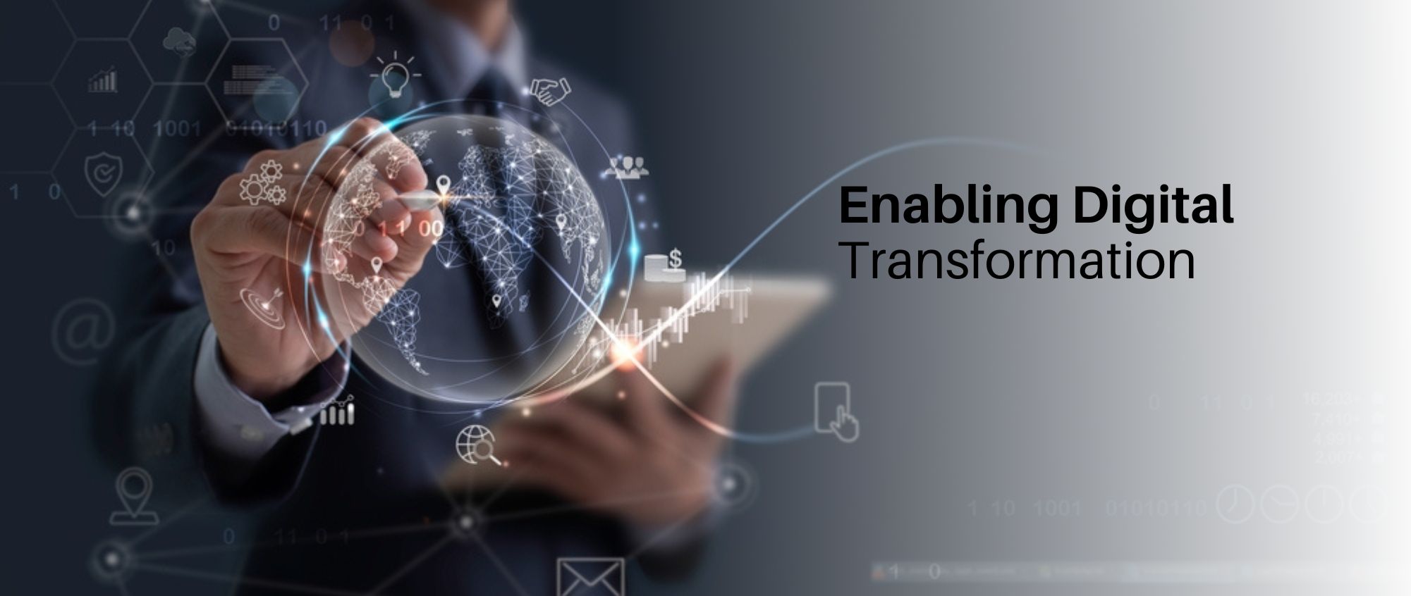 Microsoft Phone System